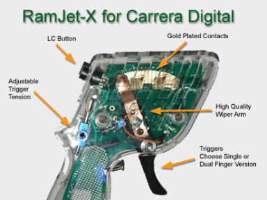 Aftermarket Trigger Controller for Carrera Digital 124/132